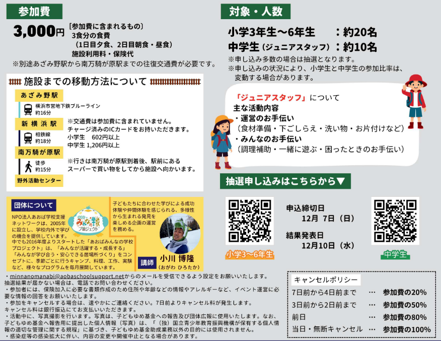 ふゆきゃん詳細